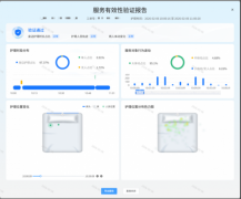 <b>为政策从“顶层设想”“下层实践”供给支</b>
